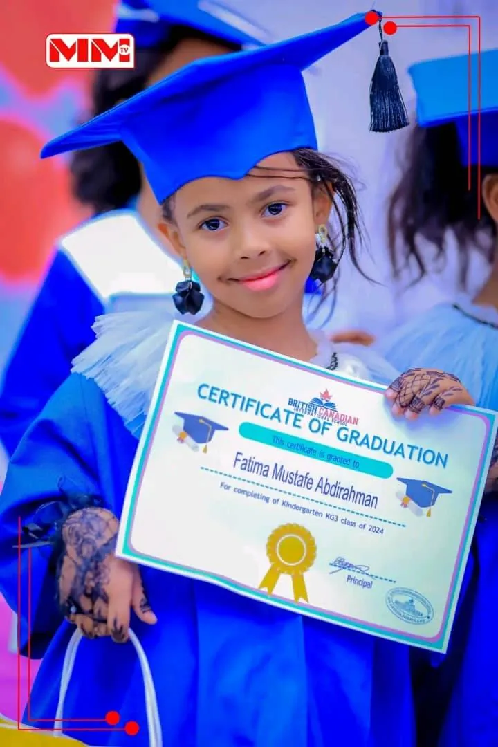 Class of graduates